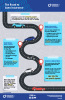 The Road to Auto Insurance.